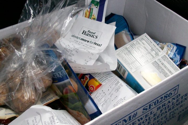 Sustainable Grocery Habits
